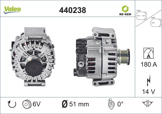 VALEO 440238 - Alternateur droxauto.com