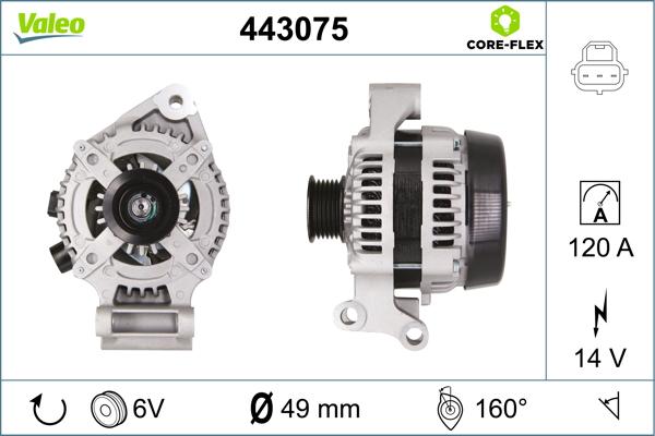 VALEO 443075 - Alternateur droxauto.com