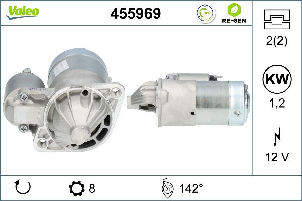 VALEO 455969 - Démarreur droxauto.com