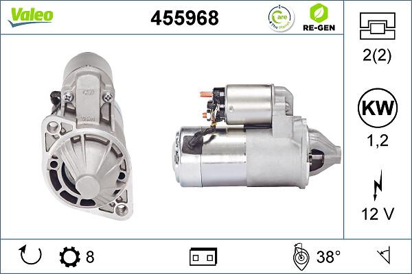 VALEO 455968 - Démarreur droxauto.com
