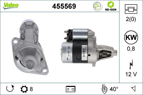 VALEO 455569 - Démarreur droxauto.com