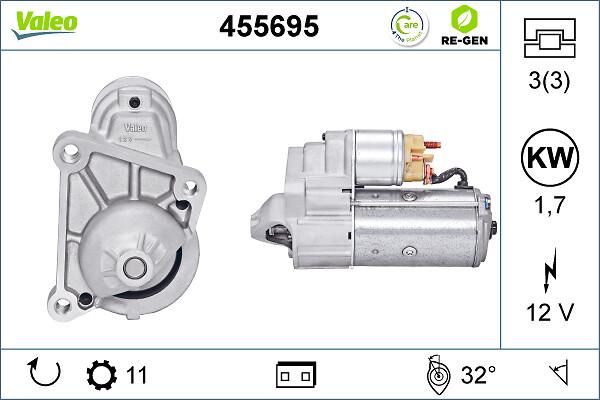 VALEO 455695 - Démarreur droxauto.com