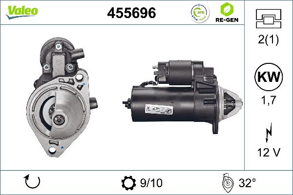VALEO 455696 - Démarreur droxauto.com
