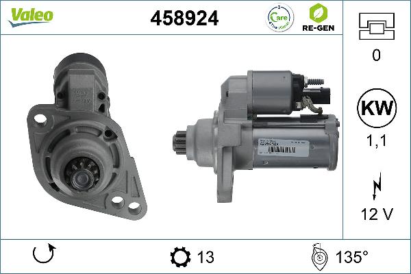 VALEO 458924 - Démarreur droxauto.com