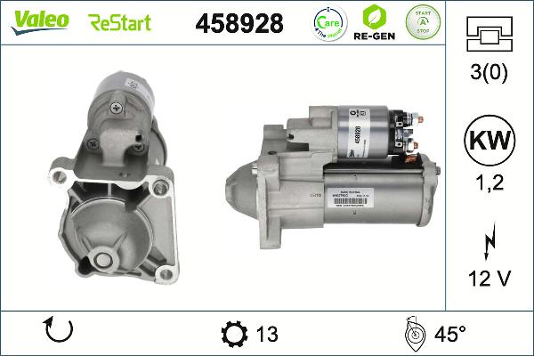 VALEO 458928 - Démarreur droxauto.com