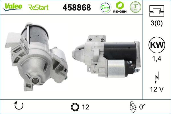 VALEO 458868 - Démarreur droxauto.com