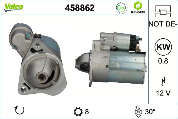 VALEO 458862 - Démarreur droxauto.com