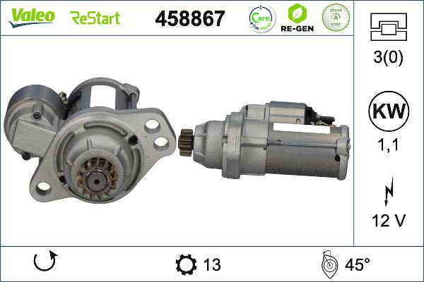 VALEO 458867 - Démarreur droxauto.com