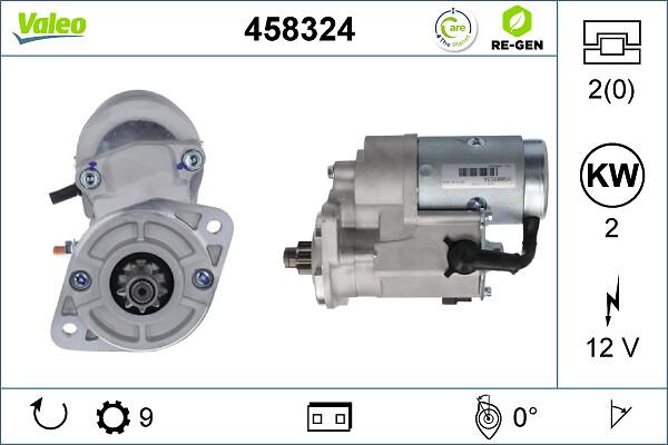 VALEO 458324 - Démarreur droxauto.com
