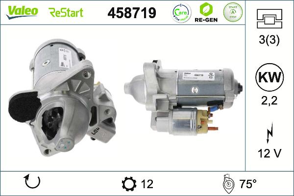 VALEO 458719 - Démarreur droxauto.com
