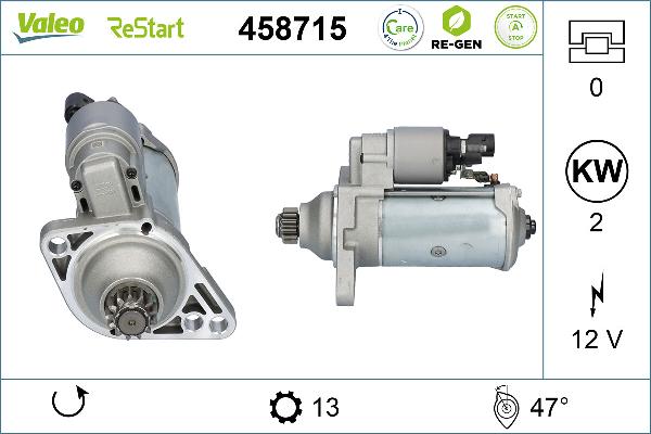 VALEO 458715 - Démarreur droxauto.com