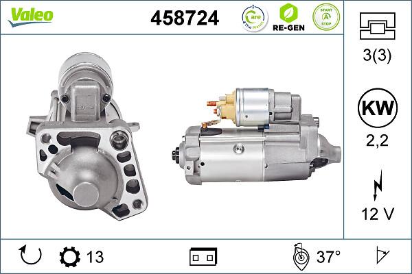 VALEO 458724 - Démarreur droxauto.com