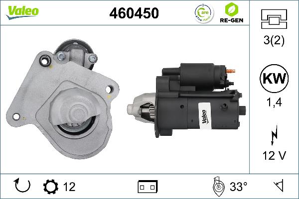VALEO 460450 - Démarreur droxauto.com