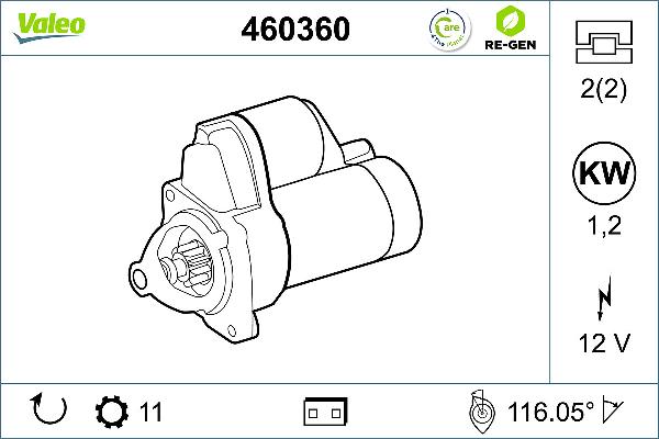 VALEO 460360 - Démarreur droxauto.com