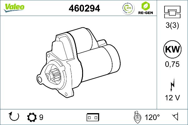 VALEO 460294 - Démarreur droxauto.com