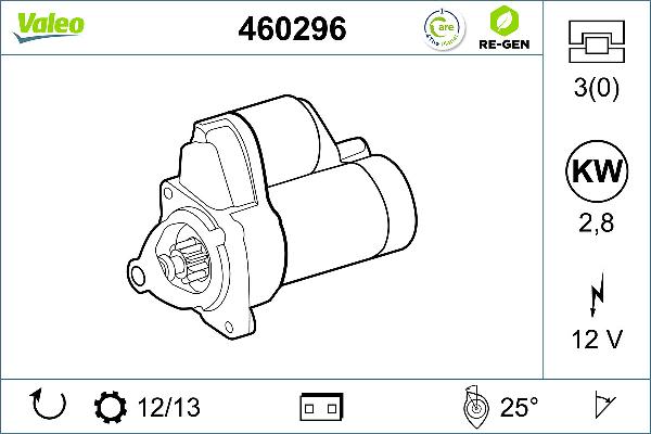VALEO 460296 - Démarreur droxauto.com