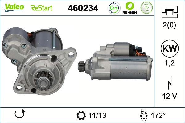 VALEO 460234 - Démarreur droxauto.com