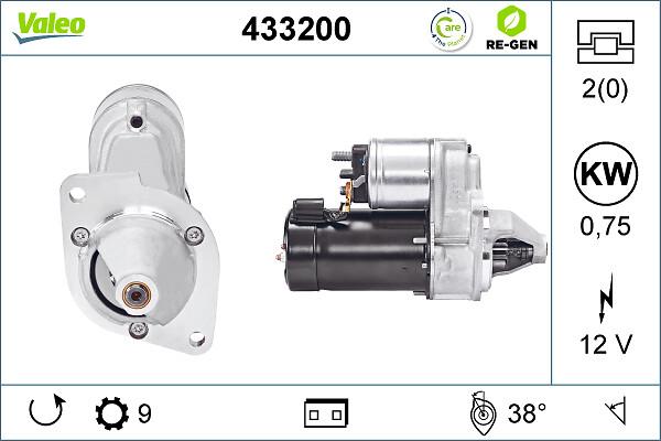 VALEO 433200 - Démarreur droxauto.com