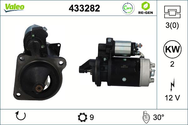 VALEO 433282 - Démarreur droxauto.com