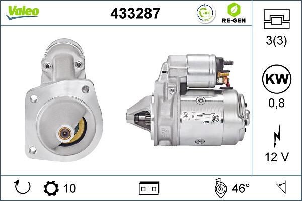 VALEO 433287 - Démarreur droxauto.com