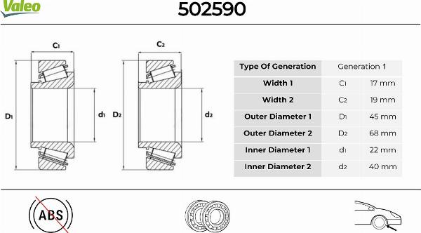 VALEO 502590 - Kit de roulements de roue droxauto.com