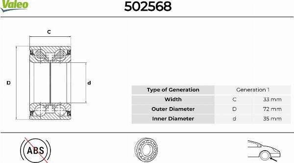 VALEO 502568 - Kit de roulements de roue droxauto.com
