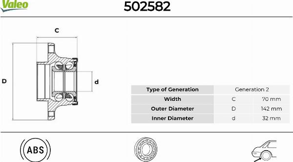 VALEO 502582 - Kit de roulements de roue droxauto.com