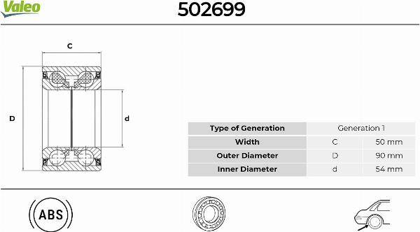 VALEO 502699 - Kit de roulements de roue droxauto.com