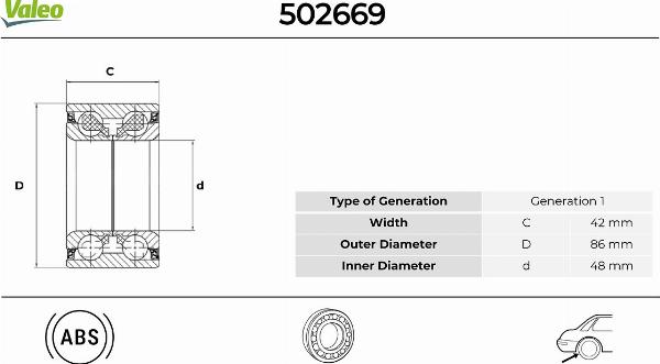 VALEO 502669 - Kit de roulements de roue droxauto.com