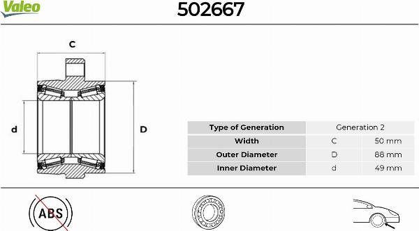 VALEO 502667 - Kit de roulements de roue droxauto.com