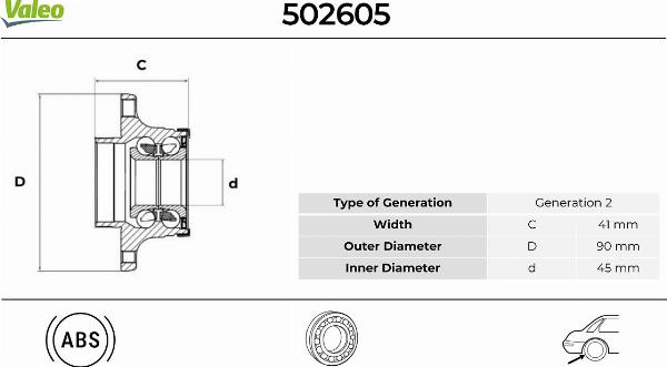 VALEO 502605 - Kit de roulements de roue droxauto.com