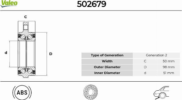 VALEO 502679 - Kit de roulements de roue droxauto.com