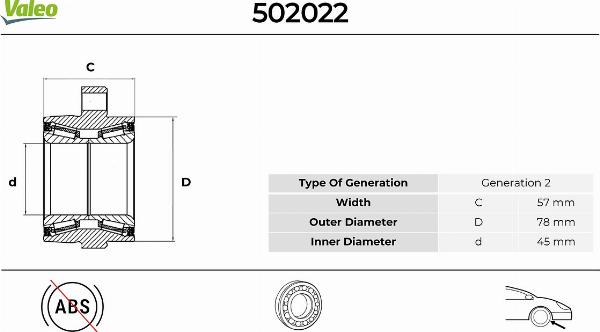 VALEO 502022 - Kit de roulements de roue droxauto.com