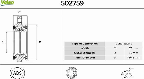 VALEO 502759 - Kit de roulements de roue droxauto.com