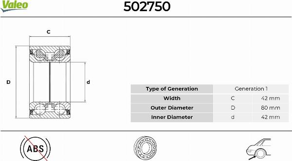 VALEO 502750 - Kit de roulements de roue droxauto.com