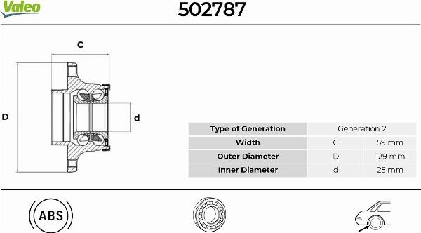 VALEO 502787 - Kit de roulements de roue droxauto.com