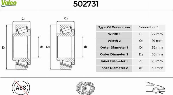 VALEO 502731 - Kit de roulements de roue droxauto.com