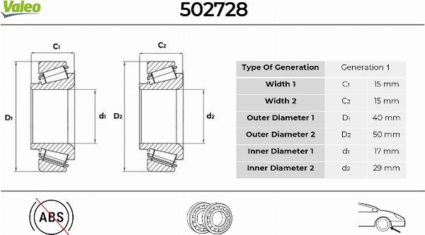 VALEO 502728 - Kit de roulements de roue droxauto.com