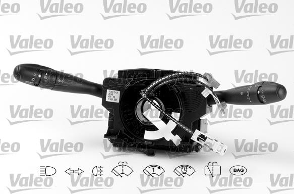 VALEO 251495 - Unité de commande, commutateur de colonne de direction droxauto.com