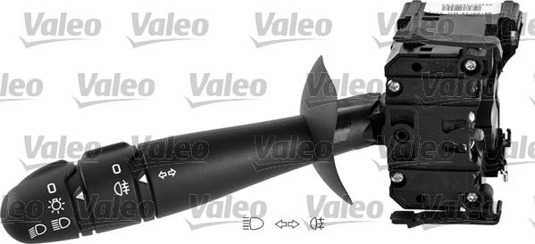 VALEO 251603 - Commutateur de colonne de direction droxauto.com