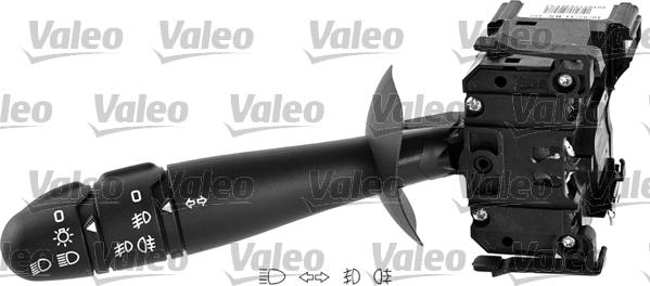 VALEO 251602 - Commutateur de colonne de direction droxauto.com
