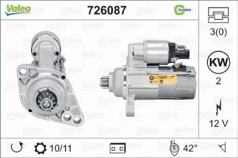 VALEO 726087 - Démarreur droxauto.com