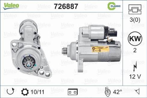 VALEO 726887 - Démarreur droxauto.com