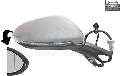 Van Wezel 5766816 - Rétroviseur extérieur droxauto.com