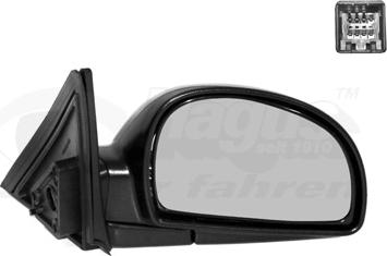 Van Wezel 8225806 - Rétroviseur extérieur droxauto.com