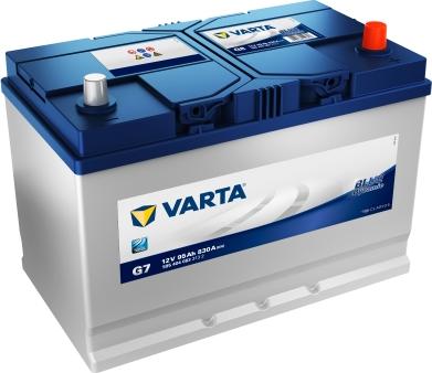 Varta 5954040833132 - Batterie de démarrage droxauto.com
