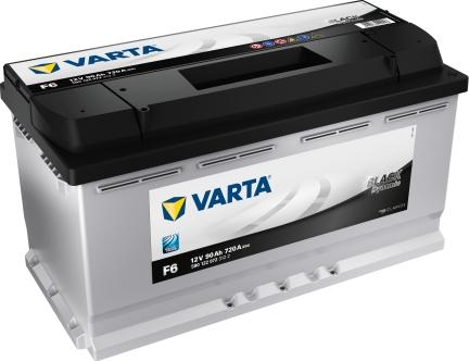 Varta 5901220723122 - Batterie de démarrage droxauto.com