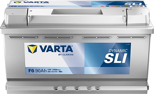 Varta 590122072K262 - Batterie de démarrage droxauto.com