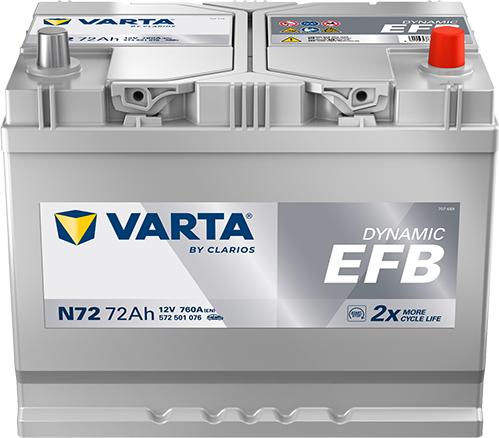 Varta 572501076K262 - Batterie de démarrage droxauto.com