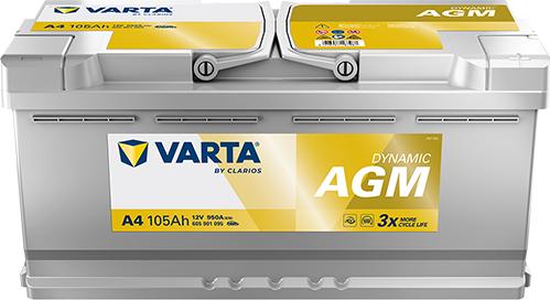 Varta 605901095K262 - Batterie de démarrage droxauto.com